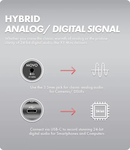Miniatura 6 de Movo X1-Mini - Micrófono de video tipo escopeta para cámara - Micrófono de cámara analógico/digital de 3.5mm/USB-C supercardioide para DSLR, iPhone