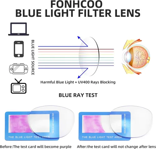 Miniatura 5 de FONHCOO - Lentes con bloqueo de luz azul de moda, redondos, TR90, transparentes, gafas anti UV para computadora para mujeres y hombres Verde oscuro