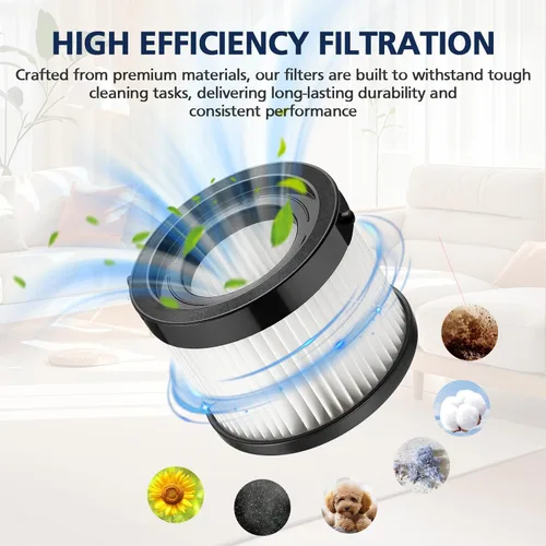 Miniatura 5 de Cabiclean Filtro seco HEPA de repuesto compatible con Milwaukee 49-90-0160, 49-90-1951, apto para aspiradora compacta 0882-20 M18, paquete de 2 0160