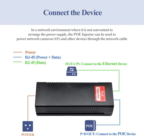 Miniatura 5 de Revotech Gigabit 90W PoE++ Inyector 54-56V Adaptador, 10/100/1000Base-T IEEE 802.3bt PoE POE Activo Estándar, Plug and Play para Puntos de Acceso