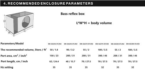 Miniatura 6 de Deaf Bonce Apocalypse DB-SA252 D1 - Subwoofer dual de 1 ohmio (12 pulgadas, 2000 W)
