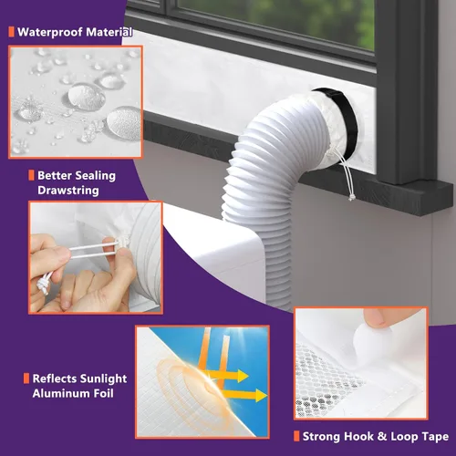Miniatura 5 de Mxclimate Kit de ventana de aire acondicionado portátil, sello de ventana deslizante con protector de hojas, malla de ventilación de ventilación