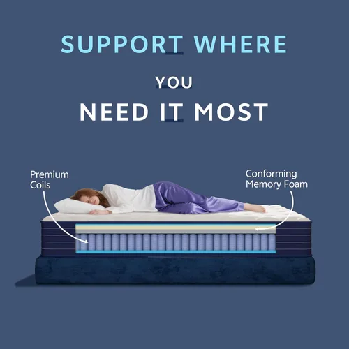 Miniatura 4 de Traumliebe Twin Mattress, 12 Inch Twin Size Mattress in a Box, Double Mattress, Pocket Spring&Memory Foam, Medium, Motion Isolation, CertiPUR-US