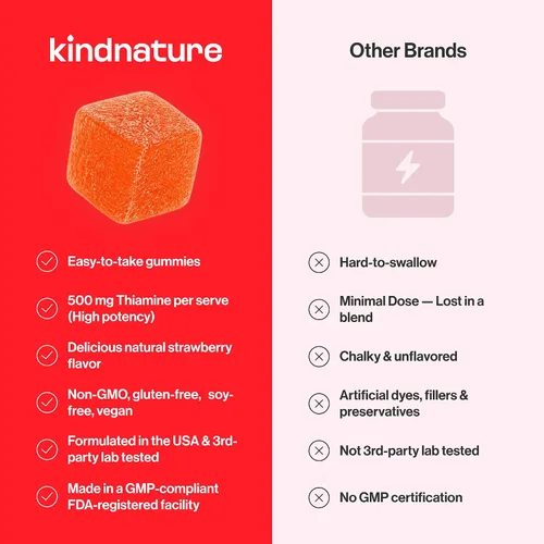 Miniatura 6 de kindnature Gomitas de vitamina B1 de 500 mg – Suplemento de tiamina de alta potencia para energía, enfoque y sistema nervioso – Vitaminas B1 veganas