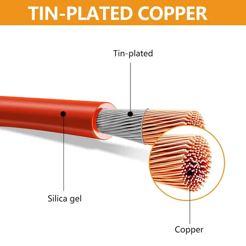 Miniatura 3 de MulWark Paquete de 4 Cables Marinos de Cobre Estañado Calibre 10 Impermeables IP67 Portafusibles en Línea Pigtail Bloque de Fusibles de Cuchilla