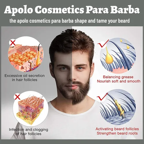 Miniatura 3 de Para Barba, Crecimiento De Barba Para Hombre, Bálsamo Estimulante de Barba Crema para Barba, Estimulante De Barba Ultra Potente, Bálsamo para Barba