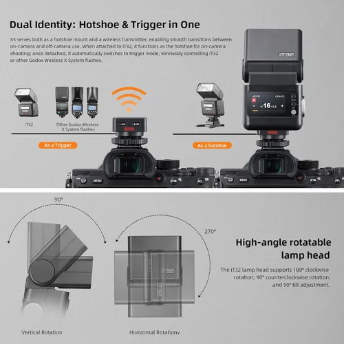 Miniatura 9 de Godox iT32 TTL HSS Flash para Canon con disparador X5-C, 1/80000s HSS 2.4G kit inalámbrico fuera de la cámara, liberación rápida magnética y USB-C
