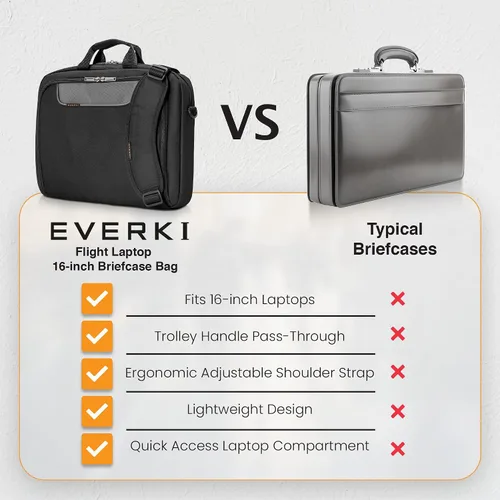 Miniatura 8 de Everki Flight Business - Maletín para laptop de 15.6 o 16 pulgadas, ideal para viajes, hombres o mujeres, organizado, negro (EKB419)