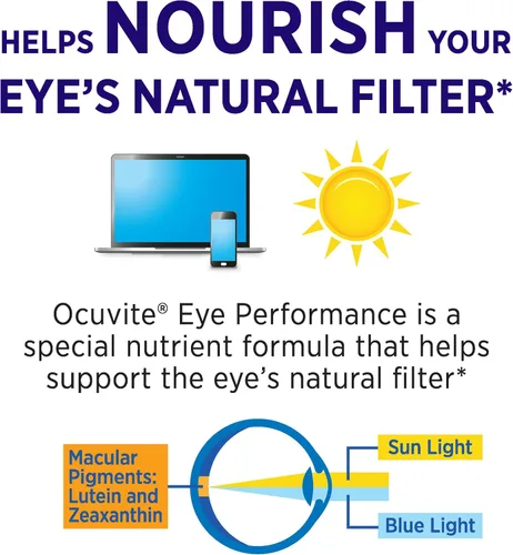 Miniatura 2 de Ocuvite Suplemento vitamínico y mineral, suplementos de luteína y zeaxantina, vitaminas C, D, E, zinc y omega-3, ayuda a proteger los ojos del sol