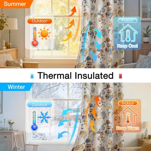 Miniatura 4 de MYSKY HOME - Cortinas de lino florales 100% blackout, de 95 pulgadas de largo, 2 paneles para sala de estar y dormitorio, doble capa