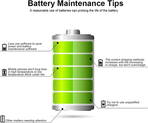 Miniatura 2 de (2 Piezas) Batería BL-5C, 3.7V 2200mAh Batería Recargable BL-5C Adecuada para Radio Doméstica, Nokia con Protección de Corriente