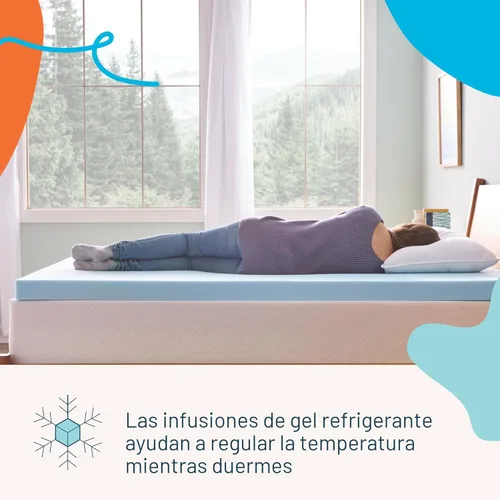 Miniatura 2 de Linenspa - Cubrecolchón de espuma viscoelástica - 3 pulgadas de espuma viscoelástica con infusión de gel - Sensación lujosa - Enfriamiento y alivio