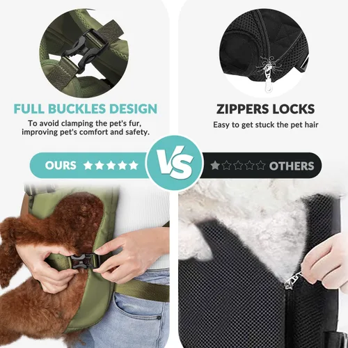 Miniatura 4 de Lukovee Mochila Transportadora para Perros, Patas Afuera Transportador Frontal de Fácil Ajuste para Perros Pequeños y Medianos, Transportador