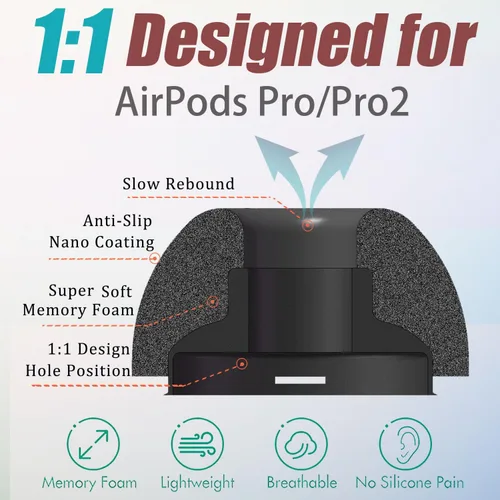Miniatura 3 de Almohadillas de espuma viscoelástica para AirPods Pro 2 y AirPods Pro, 4 pares de puntas de repuesto XS/S/M/L con funda de almacenamiento