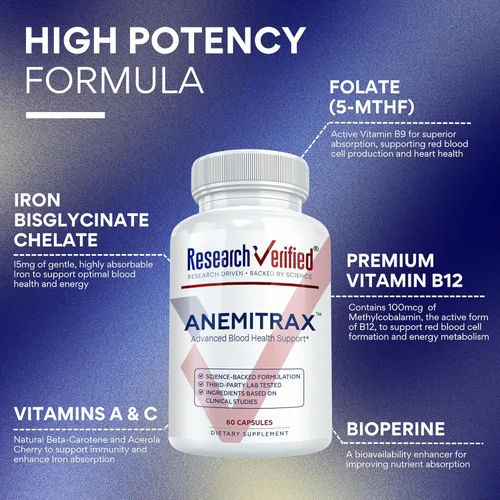 Miniatura 3 de Research Verified Anemitrax - Reponer hierro, regular la hemoglobina, mejorar la energía - Hierro, vitamina C, vitamina A, B12, folato, bioperina