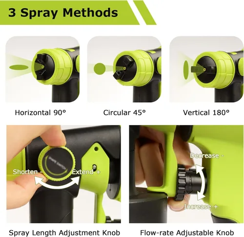 Miniatura 4 de Pulverizador de Pintura Inalámbrico Compatible con Batería Ryobi 18v (SIN Batería), Pulverizadores de Pintura Eléctricos de Mano HVLP con Contenedor