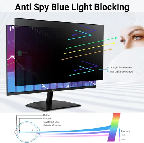 Miniatura 7 de FILMEXT Paquete de 2 Filtros de Pantalla de Privacidad para Computadora de 22 Pulgadas para Monitor de Escritorio/Sin Marco Todo en Uno 16:10