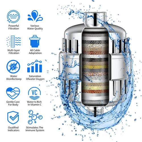 Miniatura 5 de Filtro de ducha de 18 etapas para agua dura, filtro universal de cabezal de ducha cromado para eliminar el cloro, metales pesados, fluoruro