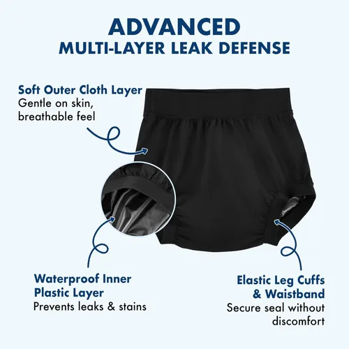 Miniatura 3 de AQX Pantalones de plástico para adultos, ropa interior impermeable reutilizable para incontinencia, a prueba de fugas, fundas de pañales de tela