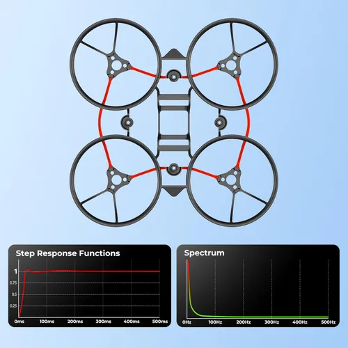 Miniatura 5 de BETAFPV Kit de marco Whoop sin escobillas Air65 II de 2.559 in para bricolaje ultraligero peso 1S Micro Racing FPV Quadcopter compatible con Matrix