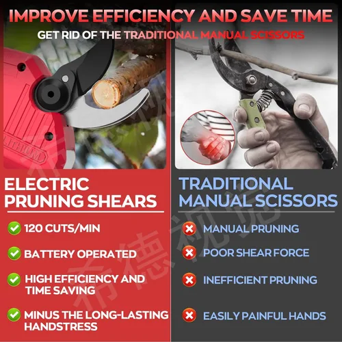 Miniatura 8 de Tijeras de podar eléctricas para batería Milwaukee M18, podadora inalámbrica sin escobillas con capacidad de corte de 1.4 pulgadas para podar