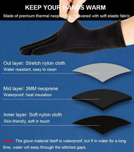 Miniatura 2 de SUJAYU Guantes de buceo de neopreno de 0.118 pulgadas, guantes de buceo antideslizantes para piscina, guantes de pesca impermeables para natación