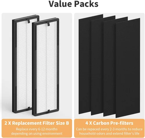 Miniatura 3 de Paquete de 2 filtros de repuesto True HEPA compatibles con Eureka NEA120 y Toshiba CAF-W36USW purificador de filtro de aire, 2 paquetes de filtros