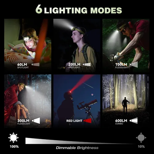Miniatura 3 de Mossy Oak Linterna frontal recargable de 600 lúmenes, faro LED ligero con luz blanca y roja, lámpara frontal impermeable con banda antideslizante