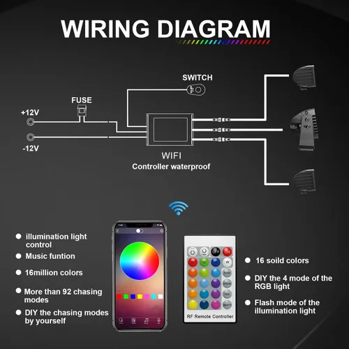 Miniatura 5 de Lpteso Barra de luz LED RGBW de 32 pulgadas, 180 W, juego de haz de inundación y foco combinado, 2 piezas, 4 pulgadas, focos LED RGB de 18 W con 16
