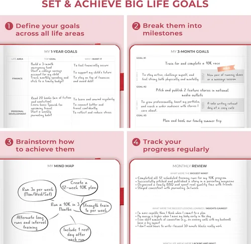 Miniatura 8 de Clever Fox Planner PRO Premium de enero de 2026 a enero de 2027 - Lujoso organizador semanal, mensual y presupuestario para productividad y alcanzar