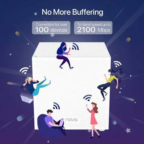 Miniatura 3 de Tenda Nova Mesh WiFi System MW12 - Cubre hasta 4000 pies cuadrados - Sistema de malla WiFi AC2100 de tres bandas para todo el hogar - Enrutador