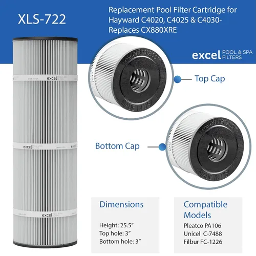 Miniatura 3 de XLS-722 Paquete de 4 filtros de repuesto para Hayward C4020, C4025, C4030. También reemplaza Hayward CX880XRE, Pleatco PA106, Unicel C-7488, Filbur