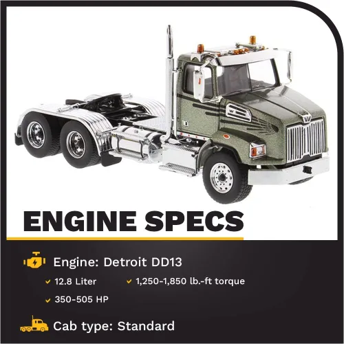 Miniatura 3 de Diecast Masters Western Star 4700 SB Tandem Day Cab Truck-Tractor - Verde Oliva Metálico Especificaciones de camiones reales Escala 1:50
