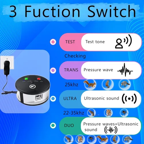 Miniatura 4 de Repelente ultrasónico de ratón de 360°, repelente de roedores para interiores, repelente de ardillas con ultrasonidos de alto impacto y ondas