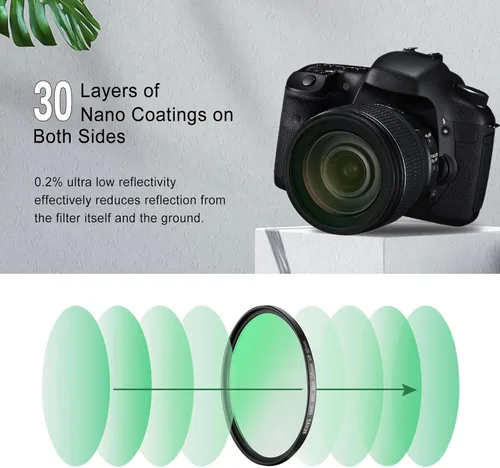 Miniatura 5 de NEWKS Filtro de difusión negra de 1/8 de 1/8, filtro de efecto cinematográfico de ensueño, ultra delgado, repelente al agua, resistente a
