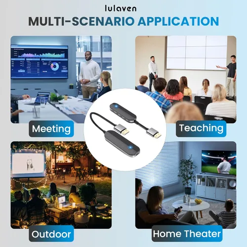 Miniatura 3 de iShare Pro Kit transmisor y receptor HDMI inalámbrico todo en uno, diseño de fibra de carbono premium, decodificación 4K 1080P 60Hz, alcance de 328
