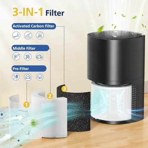 Miniatura 3 de 240 Filter Replacement Compatible with Puroair 240 Air Purifier, 3-IN-1 240 Air Filter for Puro, High-efficiency Activated Carbon, 2 Pack, White
