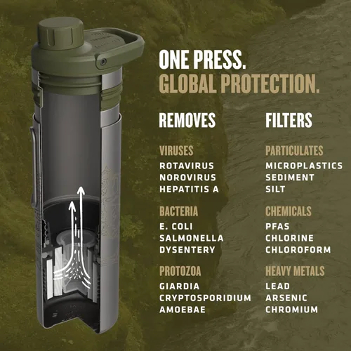 Miniatura 9 de GRAYL UltraPress Titanium - Purificador y filtro de agua de 16.9 oz para senderismo, mochilero, supervivencia, bushcraft, viajes (Olive Drab)