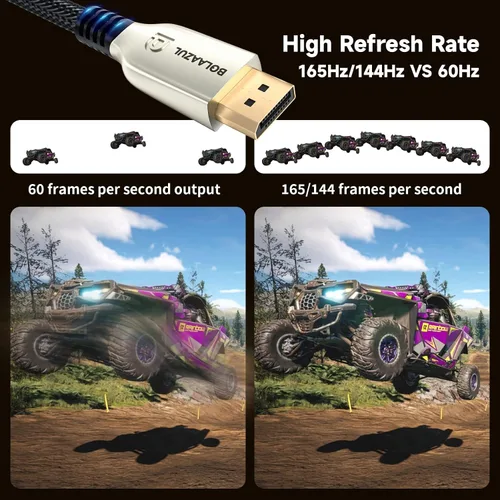 Miniatura 3 de BolAAzuL Cable DisplayPort 2.0 8K de 3 pies, 16K DP 2.0 (16K @60Hz 8K @120Hz 4K @240Hz 165Hz 144Hz GSync/FreeSync) Cable de video/monitor UHBR20
