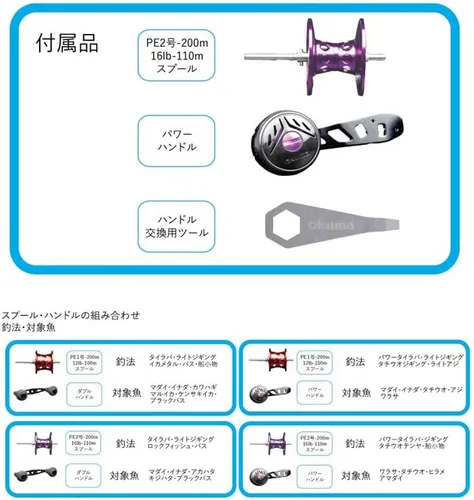 Miniatura 5 de Zenith Okuma Multi-Striker V Carrete de cebo MSV