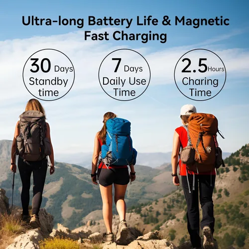 Miniatura 8 de Reloj inteligente, relojes inteligentes HD de 1.96 pulgadas para hombres y mujeres, (responder/hacer llamadas), reloj de fitness impermeable IP68