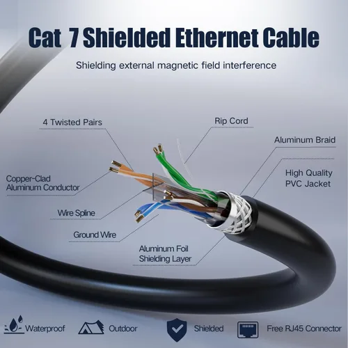 Miniatura 4 de Cable Ethernet Cat 7 para exteriores, 26 AWG, resistente, Cat7, cable de conexión de red RJ45, velocidad de transmisión, 10 Gbps, ancho de banda