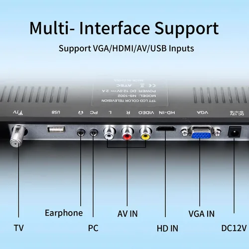 Miniatura 3 de Jexiop TV de 20 pulgadas, ángulos de visión completos 1080P HD, TV digital de pared pequeña para la cocina - Puertos HDMI/USB - Alimentación dual