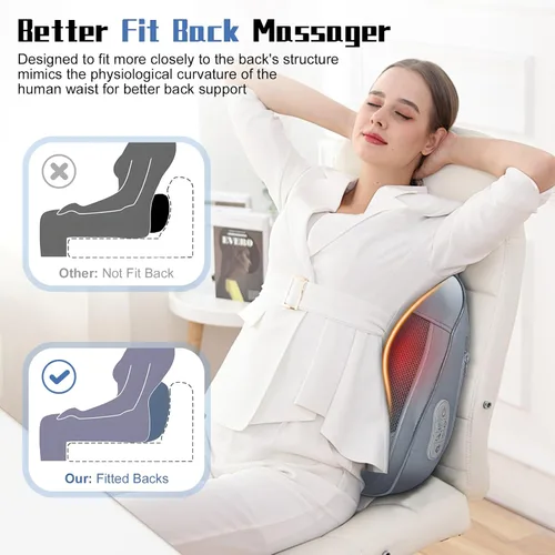 Miniatura 5 de Masajeador de espalda y cuello recargable con calor, almohada de masaje 4D de tejido profundo para aliviar el dolor, masajeador eléctrico