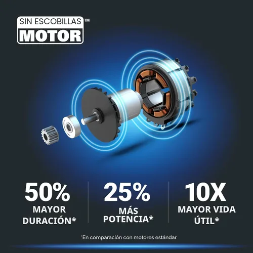 Miniatura 8 de WORX Nitro WG286 recortadora de setos inalámbrica de 40 V y 24 pulgadas, recortadora eléctrica de setos con cuchillas de acción doble y 3400 SPM