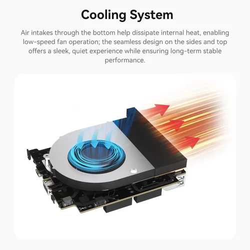 Miniatura 5 de Beelink EQ Mini PC, Intel Twin Lake N150(Up to 3.6GHz) 4C/4T, Computer 12GB LPDDR5 RAM 500GB SSD, Computer Dual HDMI 4K UHD