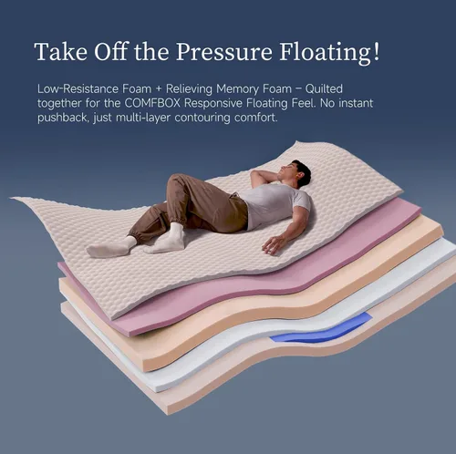 Miniatura 6 de The Feel Most Sleepers Prefer - Colchón híbrido tamaño King, comodidad de espuma viscoelástica contorneada y apoyo equilibrado para personas que