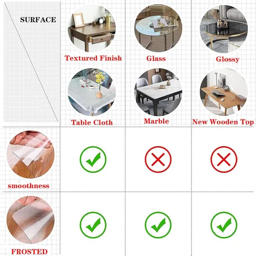 Miniatura 4 de Clear Table Cover Protector, 1.5mm Thick Waterproof, PVC Tablecloth Cover, Heat Resistance Table Cover Pad Mat, for Coffee Table, Dining Room Table