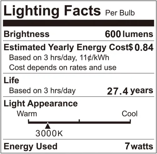 Miniatura 7 de Bombillas LED PAR20 regulables 3000 K blanco cálido, bombilla de inundación E26 de 7 W, 600 lúmenes, equivalente a 50 W 60 W, equivalente a