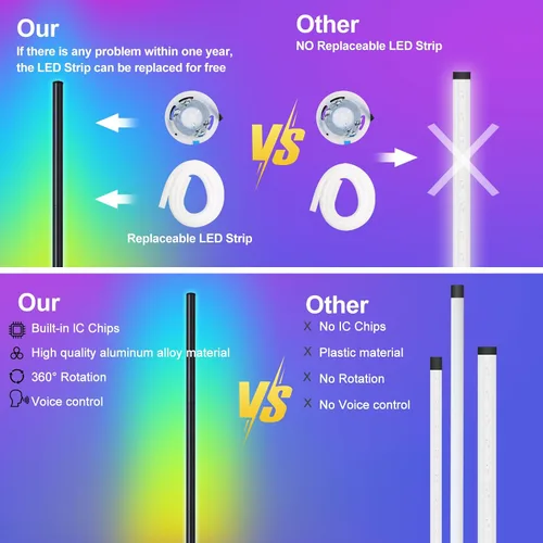 Miniatura 2 de Lámpara de pie de esquina, lámpara de esquina LED RGB con sincronización de música, aplicación inteligente y control remoto, luz ambiental que